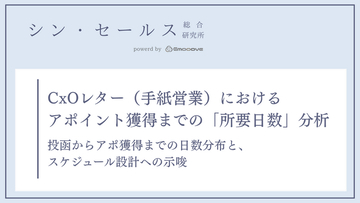 CxOレターのアポ獲得は「投函から1週間」に集中する傾向？シン・セールス総合研究所が「所要日数」の分析データを公開
