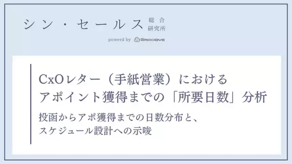 CxOレターのアポ獲得は「投函から1週間」に集中する傾向？シン・セールス総合研究所が「所要日数」の分析データを公開