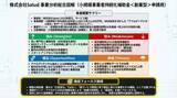 「AIが補助金申請の「戦略」を自動生成。最適な補助金のマッチングからSWOT分析・図解作成まで一気通貫で支援する「補助金の窓口 - AIマッチング診断ツール」を提供開始」の画像1