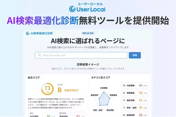 AI検索・生成AIに選ばれやすいWebサイトかどうか調査し、改善案をリストアップするツール「AI検索最適化診断」を無料で提供開始