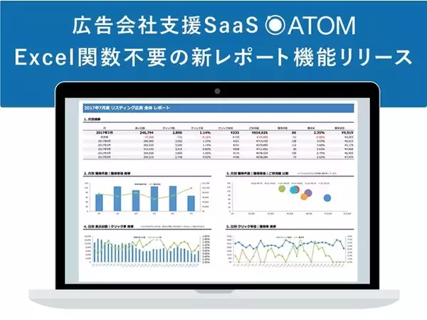 広告会社支援SaaS『ATOM』、Excel関数不要の新たな広告レポート機能を正式リリース
