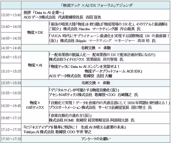 AOSデータ社、「物流テック×AI/DXフォーラム」開催