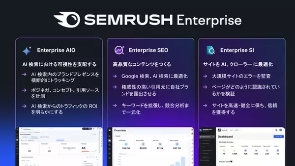 競合分析ツール『Semrush Enterprise SEO/AIO』「DX総合EXPO 2025 秋 東京」に出展およびセミナー登壇のお知らせ｜株式会社オロ