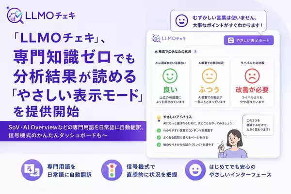 「LLMOチェキ」、専門知識ゼロでも分析結果が読める「やさしい表示モード」を提供開始