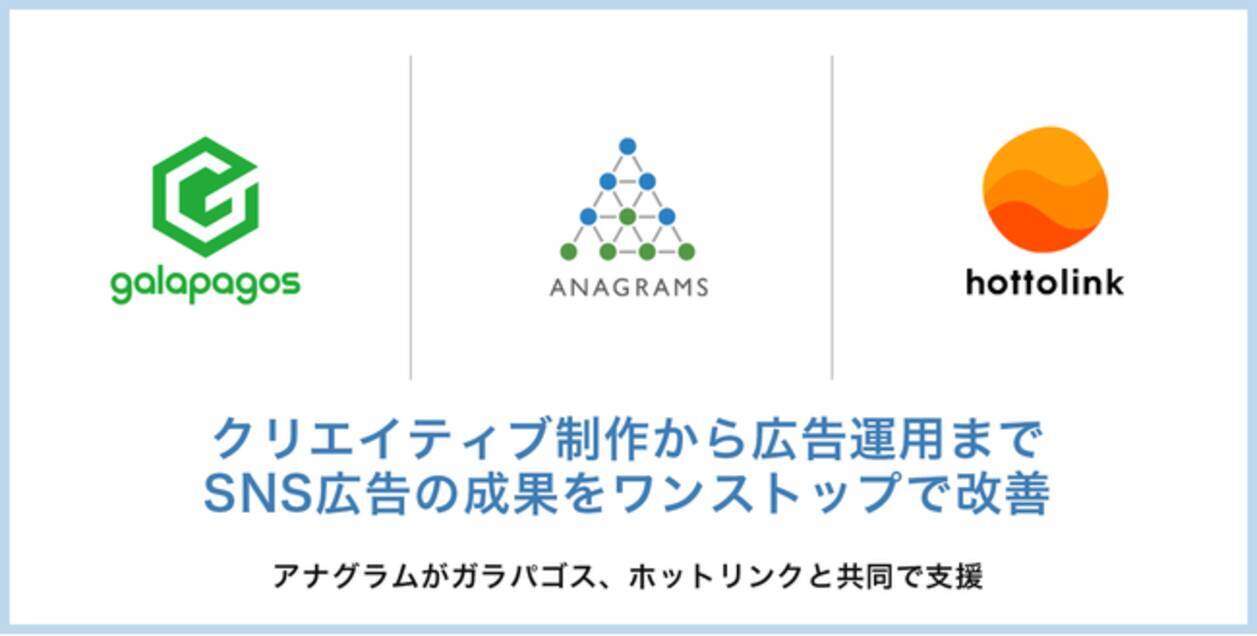 クチコミ分析 Aiを活用したランディングページ制作でcvrが40 超の向上 22年1月12日 エキサイトニュース 4 4