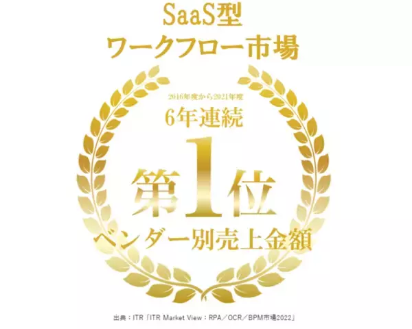 「X-point Cloud」が6年連続となるSaaS型ワークフロー市場で売上シェアNo.1を獲得！（※1）