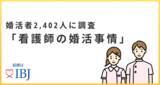 「【婚活のIBJ】男性の結婚したい職業NO.1は“看護師”一方で、現役看護師の８割弱が日常での“モテ”を感じられず。」の画像1