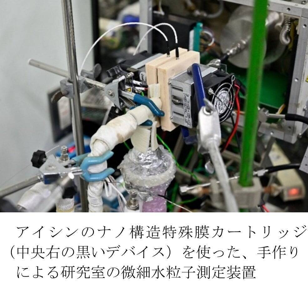 美容分野で広がる実感！ 微細水粒子（ハイドレイド）がもたらす「潤い」を超える価値とは