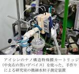 「美容分野で広がる実感！ 微細水粒子（ハイドレイド）がもたらす「潤い」を超える価値とは」の画像6