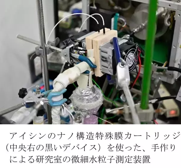「美容分野で広がる実感！ 微細水粒子（ハイドレイド）がもたらす「潤い」を超える価値とは」の画像