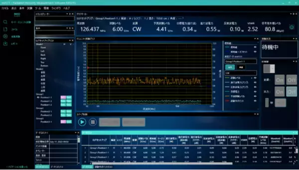 伝導イミュニティ試験ソフトウェア「IM10/CS」販売開始
