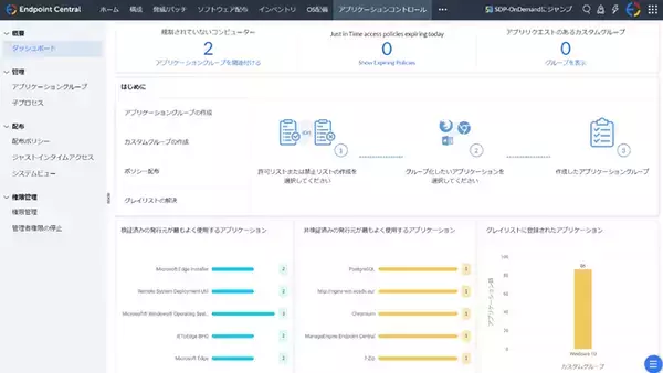 アプリケーションコントロールでセキュリティレベルの向上を実現
