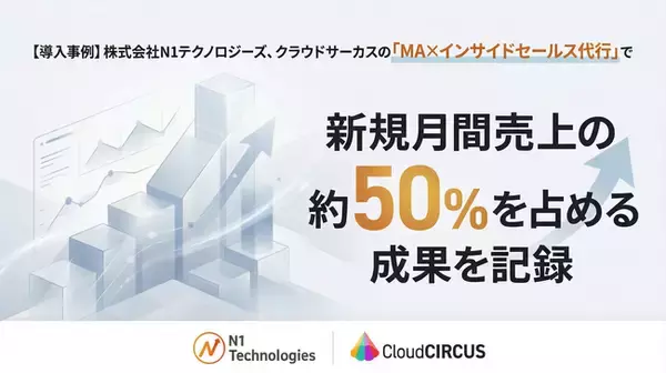【導入事例】新規単月売上の約50%を記録。N1テクノロジーズが活用したクラウドサーカスの「MA×インサイドセールス代行」とは