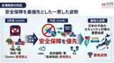 「【週刊台湾ビジネスニュース】テスラAIチップ TSMCが米国生産へ、タンカー ホルムズ海峡を通過、飼い猫174万匹、テスラのTSMC人材引き抜き 、「高徳地図」使用禁止【2026/04/27号】」の画像1
