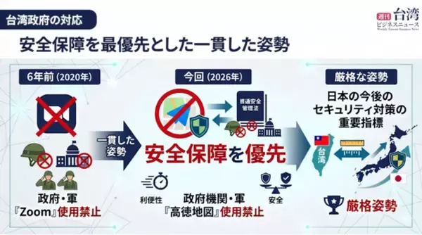 【週刊台湾ビジネスニュース】テスラAIチップ TSMCが米国生産へ、タンカー ホルムズ海峡を通過、飼い猫174万匹、テスラのTSMC人材引き抜き 、「高徳地図」使用禁止【2026/04/27号】
