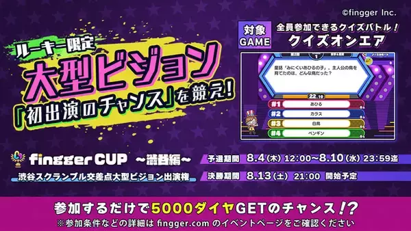 クイズオンエアに参加して、渋谷大型ビジョンに出演するチャンスを獲得！8月4日（木）より、ルーキー限定 fingger CUPを開催！
