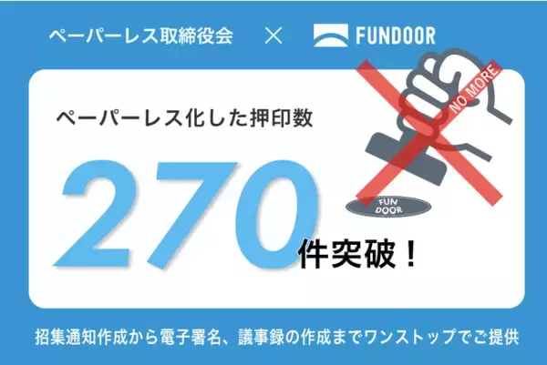 経営管理プラットフォーム「FUNDOOR」取締役会機能ペーパーレス化した押印数 270件突破