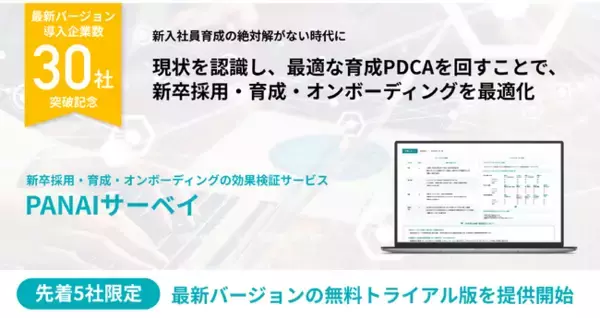 新卒採用・若手育成の効果検証サービス『PANAIサーベイ』アップデート版を先着5社限定で無料提供開始