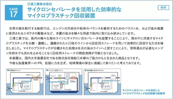 【三浦工業株式会社】環境省が発行する「マイクロプラスチック削減に向けたグッド・プラクティス集」 に三浦工業の製品が掲載されました