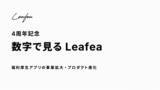 「Leafea、創立4周年を迎えました」の画像1