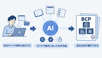FOXON、BCP策定支援AI・製造業向けAIエージェントの構築を拡大