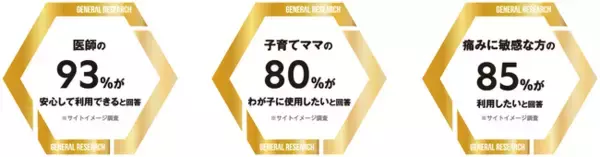 【6つの称号獲得】株式会社シー・ビー・エスの『ジュピター フラッシュアウト』『DENKI BRUSH モッサーモ』で6つの称号を獲得致しました！ゼネラルリサーチ調べ（2024年2月）