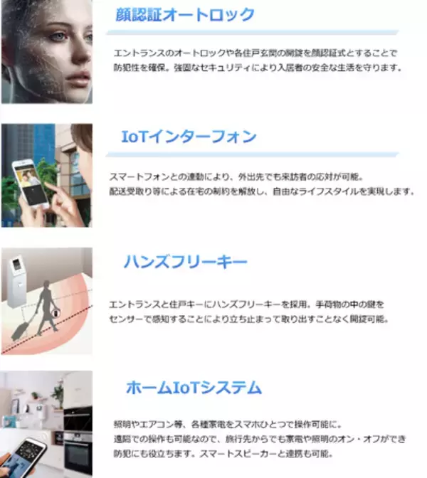 新日本建物、新築投資用レジデンス「ルネサンスコートシリーズ」IoT化に向けた取組みを推進