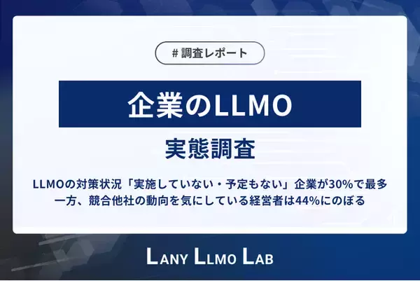 「【企業のLLMO実態を調査】LLMOの対策状況「実施していない・予定もない」企業が30%で最多。一方、競合他社の動向を気にしている経営者は44%にのぼる」の画像