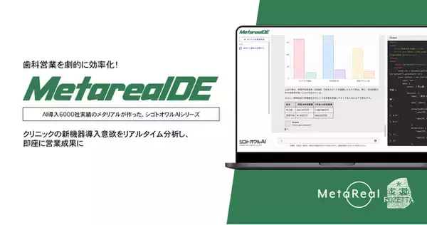 【メタリアル・グループ】歯科クリニックの機器導入タイミング予測AIエージェント「Metareal デンタルイクイップ(Metareal DE)」11/10提供開始