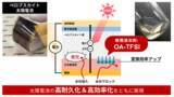 「【産総研グループ】ペロブスカイト太陽電池を高性能化する添加剤が製品化」の画像1