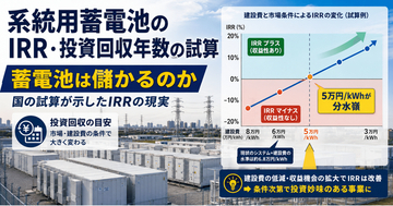 系統用蓄電池のIRRは本当にプラスになるのか――投資回収年数の試算を読み解くウェビナーを開催
