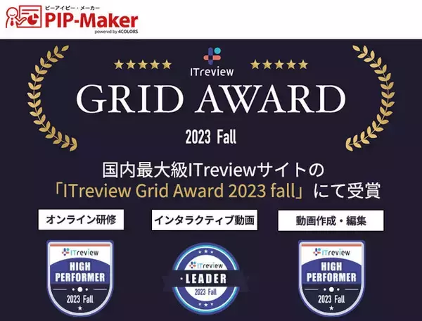 アバター動画作成サービス『PIP-Maker』が、ITreview Grid Award 2023 fallの「インタラクティブ動画部門」で『Leader』を受賞。
