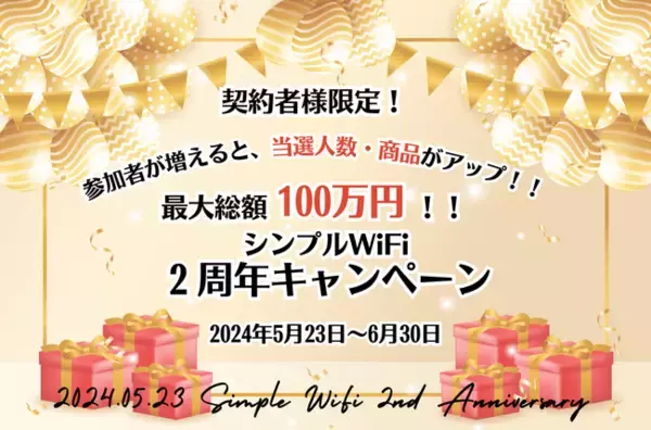 シンプルWiFiが２周年を迎えました！！感謝を込めて、参加者が増えると当選人数・商品が豪華になる「最大100万円！！シンプルWiFi２周年記念キャンペーン」を開催！