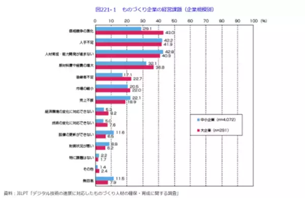アート・システムがT Projectと代理店契約を締結