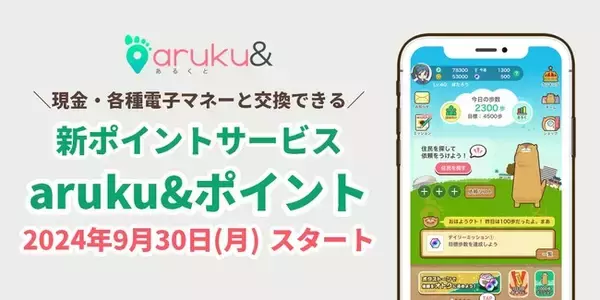 「ウォーキングアプリ「aruku&」、新ポイントサービス開始　現金や電子マネーに交換可能！仲間と一緒に歩いてポイントゲット」の画像