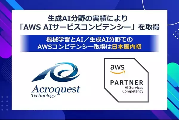 「アクロクエスト、生成AI分野の実績により「AWS AIサービスコンピテンシー」を取得」の画像