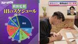 「槙野智章監督に密着！サッカー漬けの1日を公開「ダントツ監督の方がプレッシャー」／「次は何で有名になったらいい？」槙野監督の相談に川崎宗則が珍提案「和服・下駄・アメーラ」『ABEMAスポーツタイム』」の画像1