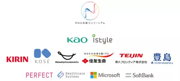 住友生命、帝人フロンティア、豊島ら 5 企業が新たに参画