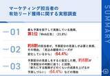 「【BtoB企業のマーケティング、予算配分は適正か？】担当者の約8割が「予算配分の見直しが必要」と回答調査からわかる見直しの必要性が高まる理由とは？」の画像1