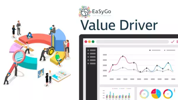 企業・不動産・まちのサステナビリティ価値共創支援ツール「EaSyGo Value Driver」正式ローンチ