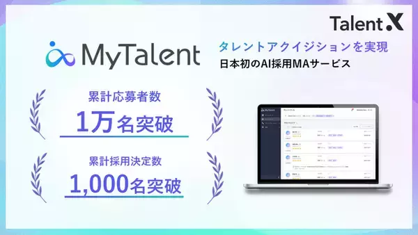 TalentX、AI採用MAサービス「MyTalent」が累計応募者数1万名、採用決定数1,000名を突破