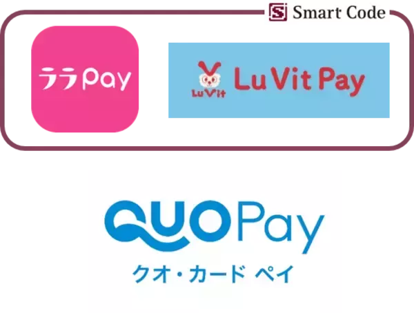 「クオカード提供「QUOカードPay」・きらぼしテック提供「ララPay」・バローホールディングス提供「Lu Vit Pay」のコード決済サービスをAOKI全店で新規導入！」の画像