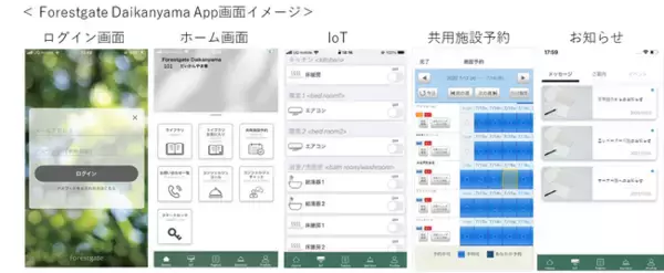 マンション向けDXソリューション「アプリStation」東急不動産のForestgate Daikanyama Residenceで採用　― 先進的で上質な居住体験を提供 ―