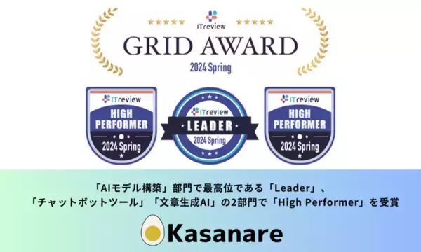 「ITreview Grid Award 2024 Spring」AIモデル構築部門で最高位である「Leader」を受賞、他2部門で「High Performer」W受賞