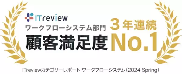 コラボフローが3年連続で顧客満足度No.1に選出。「ITreviewカテゴリーレポート2024 Spring ワークフローシステム部門」で
