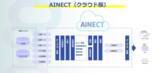 「物流波動に強いクラウド版WMS『AINECT(R)』を本日リリース！」の画像1