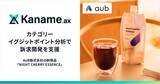 「アライドアーキテクツ、「Kaname.ax」のカテゴリーイグジットポイント分析でAuB株式会社の新商品「NIGHT CHERRY ESSENCE」の訴求開発を支援」の画像1