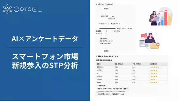 【AI×アンケートデータ】 ～スマートフォン市場新規参入のSTP分析～