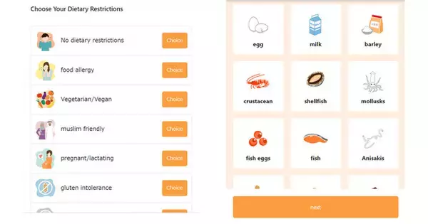 【ホテル・飲食店のインバウンド対策に】アレルギーヒアリングシステムが多言語対応を開始。訪日外国人の受入を「食」の分野で支援