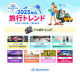 「グローバル旅行アプリ スカイスキャナー　数百万の検索から得たデータと調査結果をもとに、「トラベルトレンドレポート 2025」を発表！」の画像1